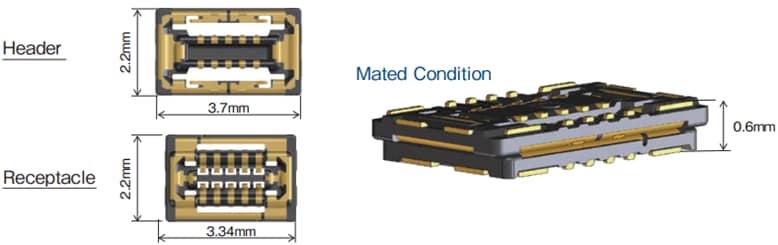 Hirose Electric BM56-Baureihe FPC-zu-Board-Steckverbinder mit einem Rastermaß von 0,35 mm